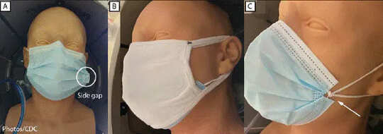(a) Single mask with a gap, (b) double mask and (c) knotting and tucking on mannequins.